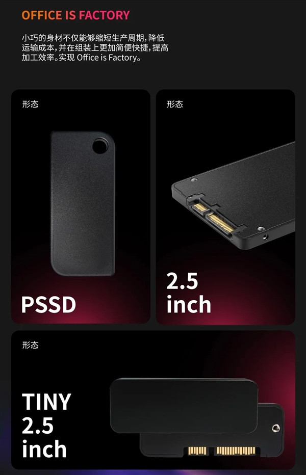 这是硬盘：江波龙发布 mini SDP 迷你固态硬盘