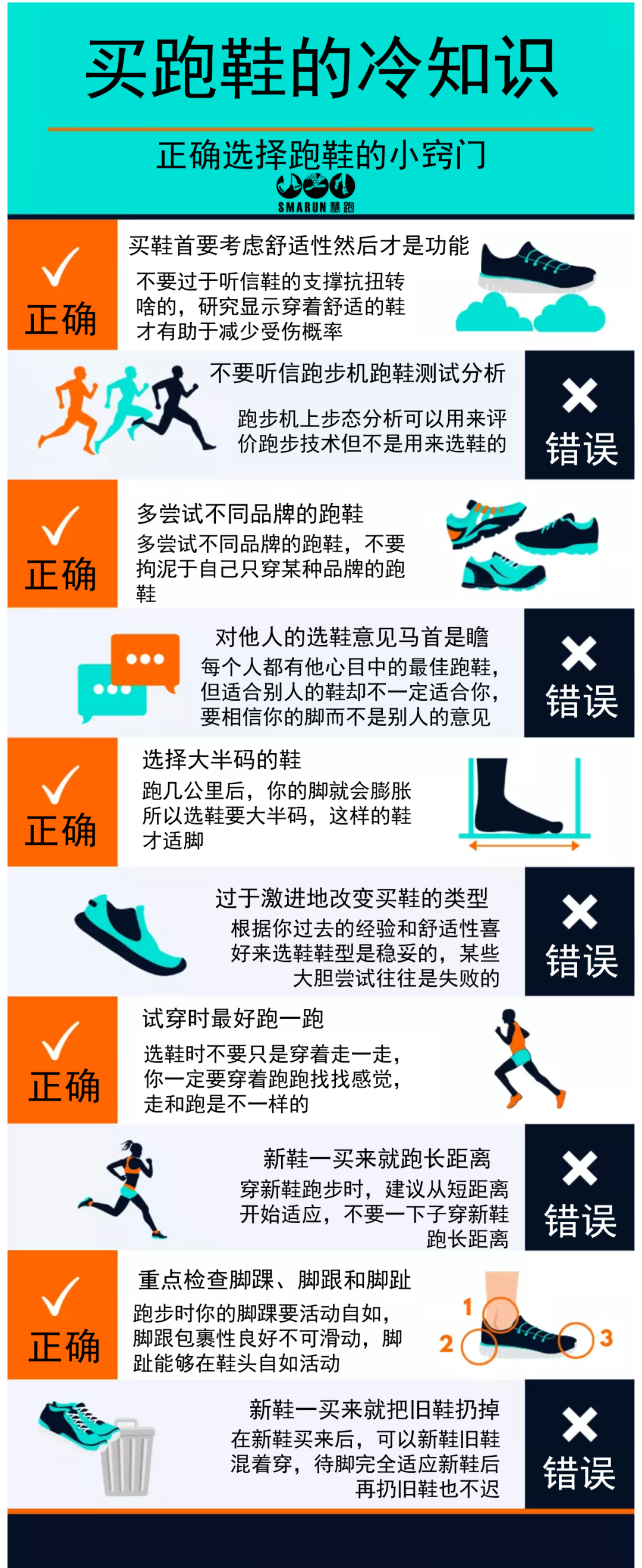 选鞋七步骤：再牛的跑鞋也必须舒适性第一位！