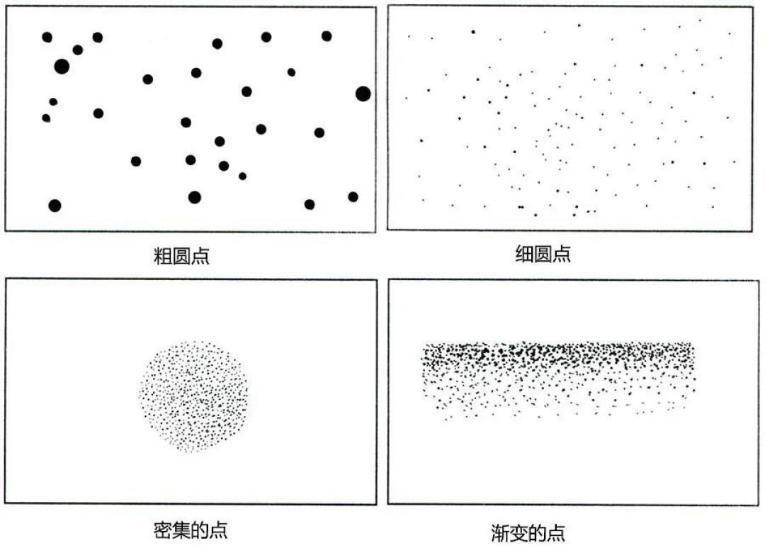 手残党福利!10分钟get漂亮有创意的线描画
