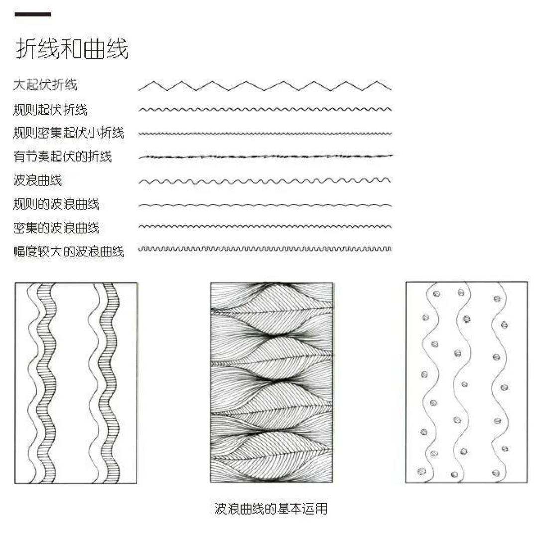 手残党福利!10分钟get漂亮有创意的线描画