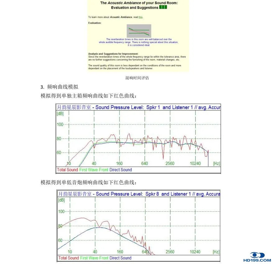 【家庭影院案例】梦想照进现实，打造属于自己的160寸7.1.4影院！