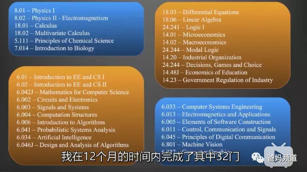 来聊聊怎么用鼎鼎大名的费曼学习法进行英语启蒙～