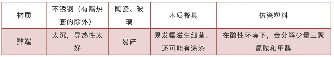 宝宝吃喝能力里程碑，快对照看看你家是否达标？