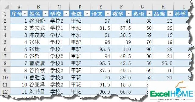 【打印技巧】分类打印不用急，数据透视小问题