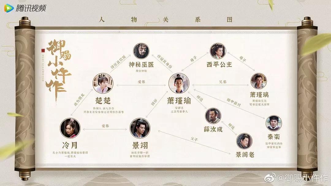 别等了,咱们一块让这穷剧爆了吧