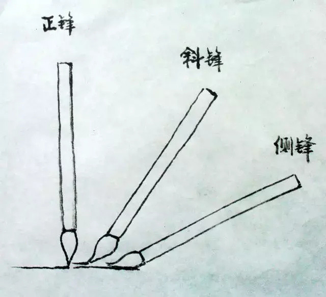 中国传统山水画的学习方法，必看