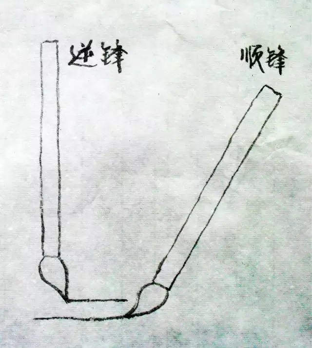 中国传统山水画的学习方法，必看