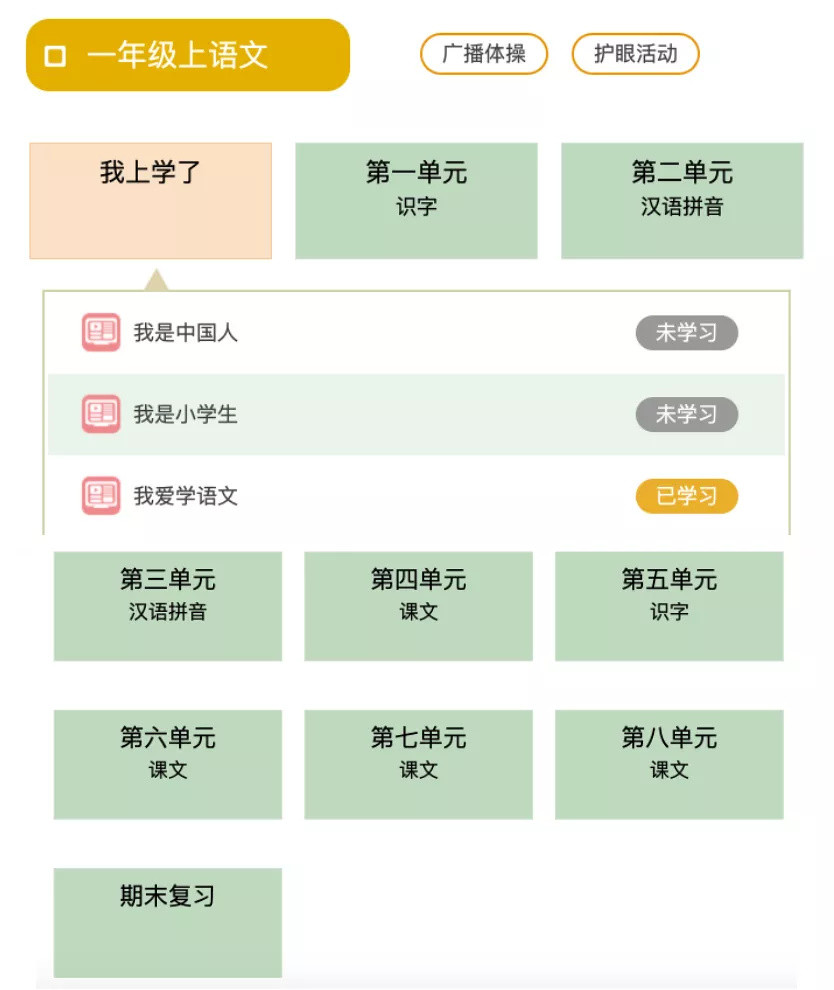 教育部发布的中小学网络云平台，还有免费专业老师上课，它不香吗？