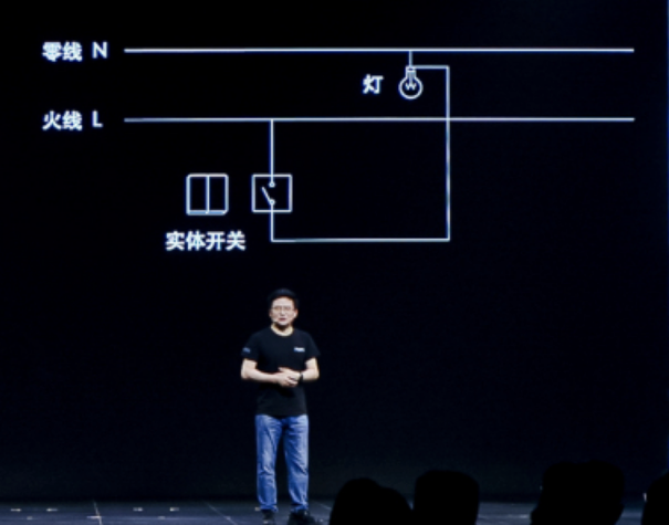 Aqara 发布会全回顾：摒弃「⼊⼝」思维，用传感、空间定位、AI 等多项技术打造全屋智能