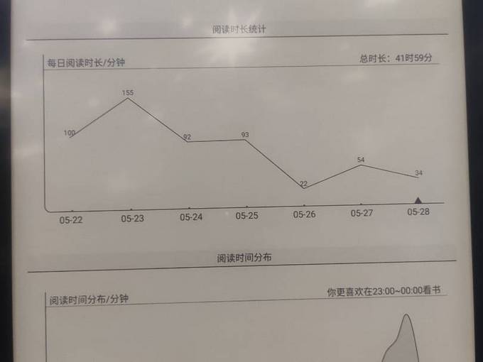 博阅电子书阅读器