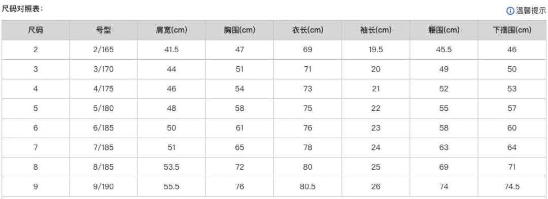 8款趁好价必拿下的经典男夏装,通勤约会一件搞定!