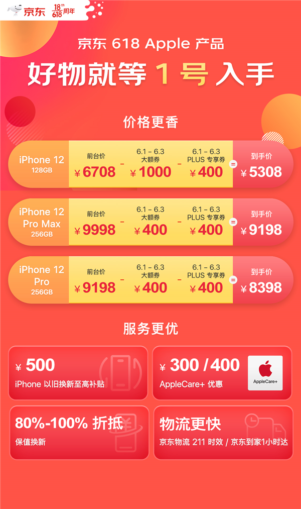 苹果参战618大促：自营iPhone 12系列手机最高优惠1491元