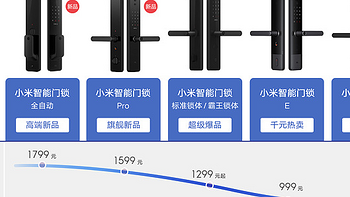 从买房到装修 篇一：指纹锁，我还是喜欢小米的：小米指纹锁选购杂谈 