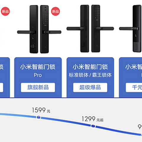 指纹锁，我还是喜欢小米的：小米指纹锁选购杂谈