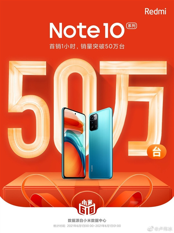 小米618战报：不到50分钟入账15亿，Note 10 1小时卖出50万台