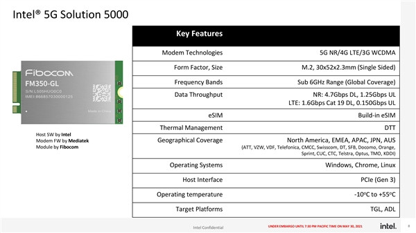 英特尔5G笔记本基带详情：峰值下载4.7Gbps、中国三大运营商合作