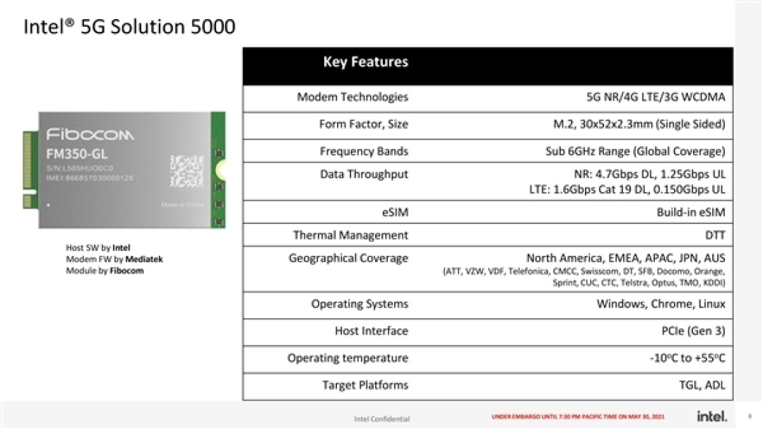 英特尔5G笔记本基带详情:峰值下载4.7Gbps、中国三大运营商合作