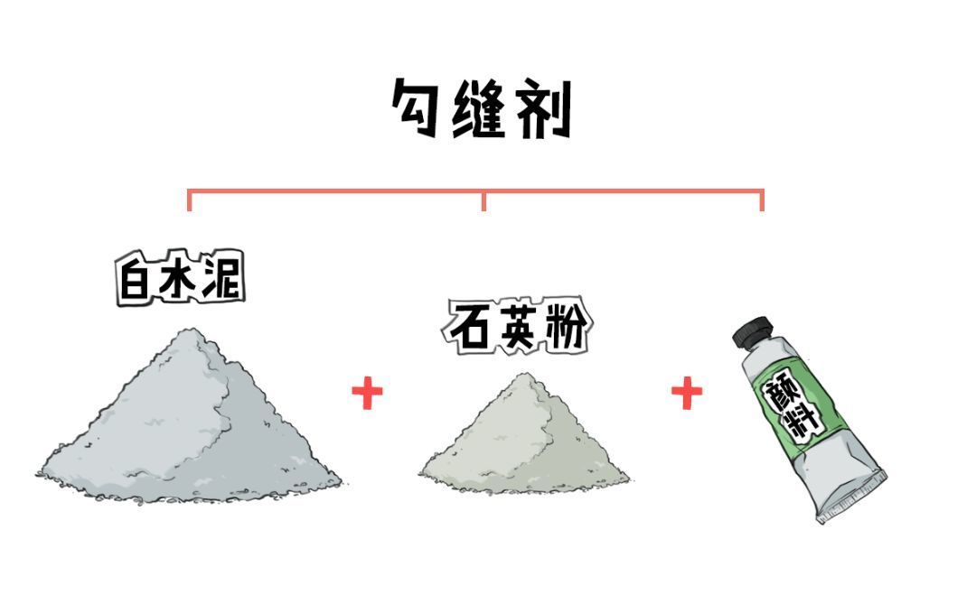 美缝返工三回,白瞎1W块找谁说理去???