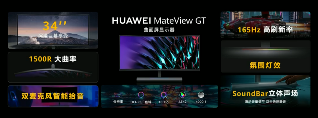 华为 正式推出MateView 无线原色显示器、MateView GT 游戏屏和FreeBuds 4降噪耳机