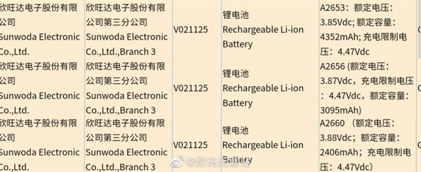 疑似iPhone 13系列电池信息曝光：容量提高
