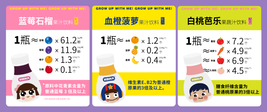NFC果汁,到底是不是一门好生意?