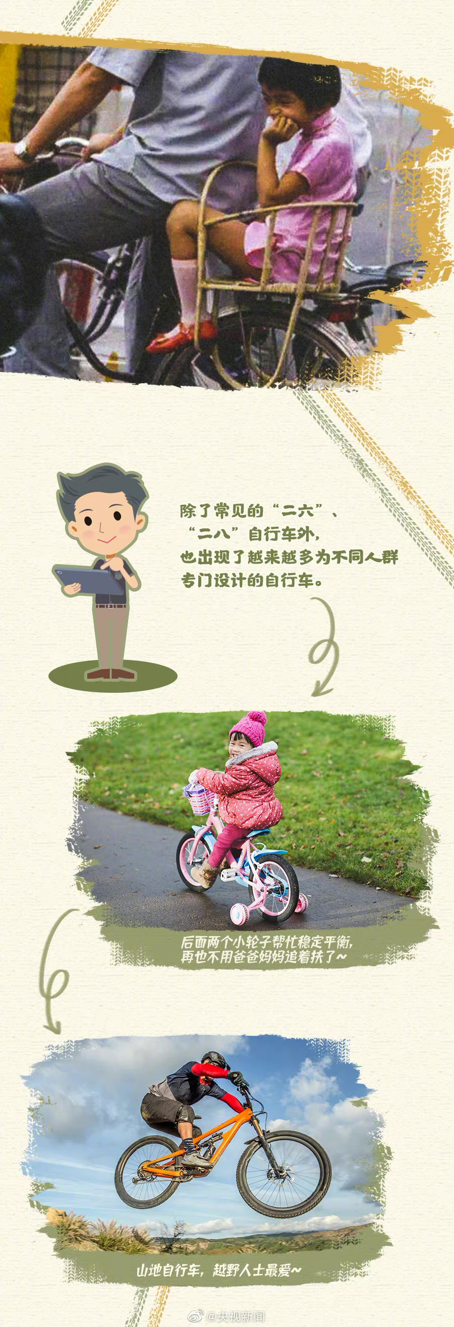 【进来唠嗑】6.3世界自行车日——你要啥自行车？