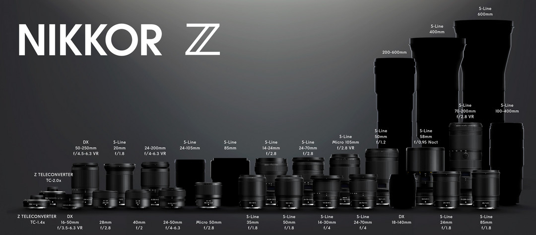 尼康公布最新版本Z卡口镜头路线图，85mm新镜、400和800都要来了