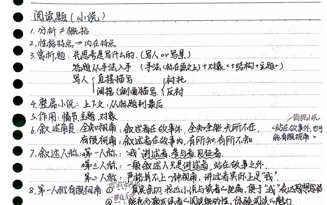 备战高考!语文整理本大法