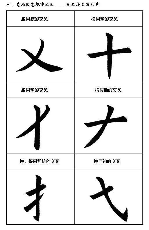 毛笔书法入门字帖教程