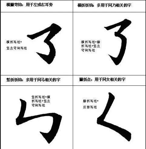 毛笔书法入门字帖教程