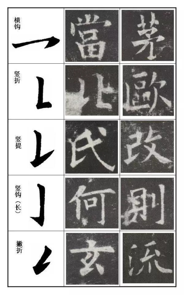 毛笔书法入门字帖教程