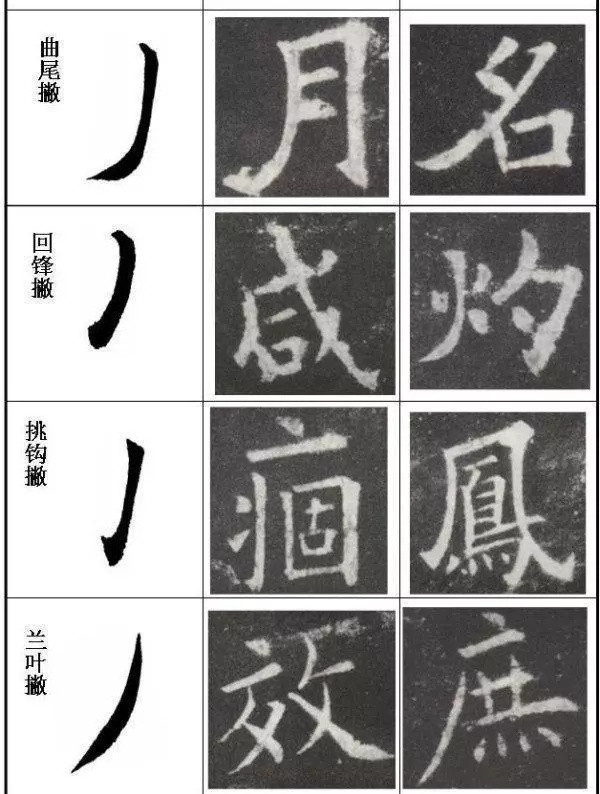 毛笔书法入门字帖教程