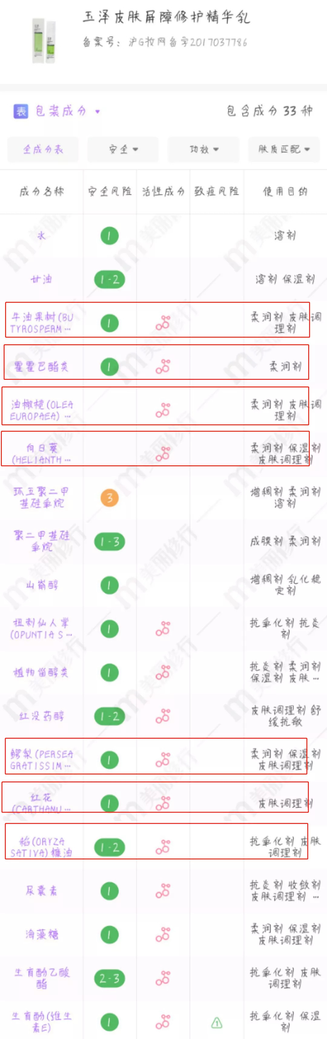 品牌清单：中国本土5大功能性护肤品牌，医学级、原料桶猛药都有～