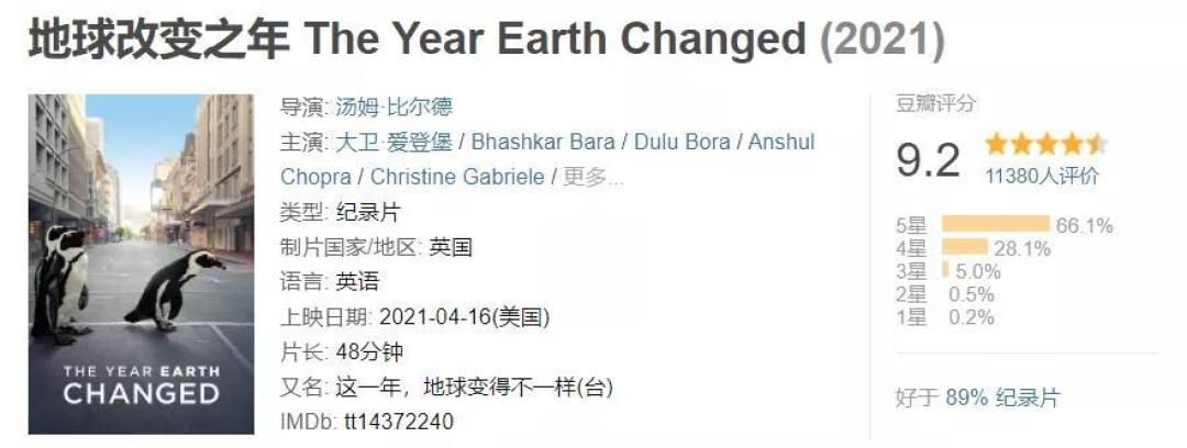 豆瓣 9.2分,人类宅家这一年,它们变成地球主角,却悄悄治愈了亿万网友的心