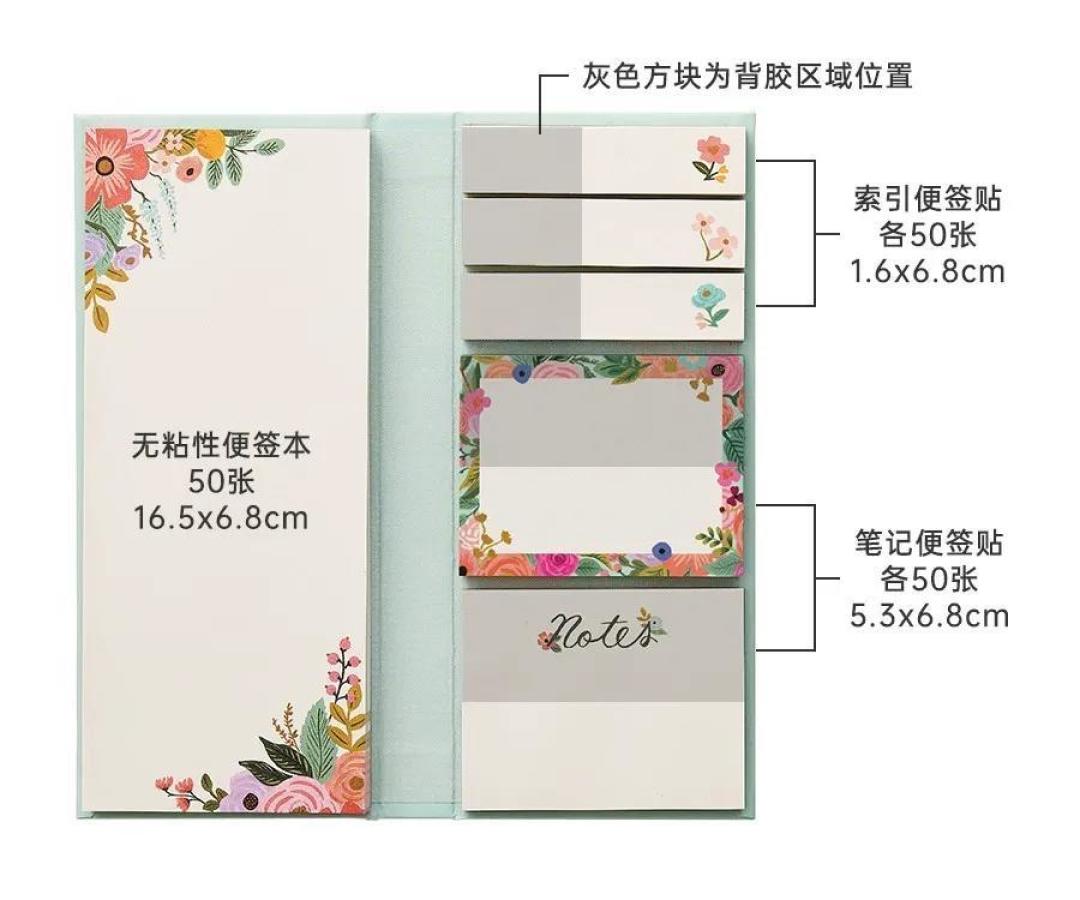 RIFLE PAPER CO. 华丽缤纷的唯美复古文具