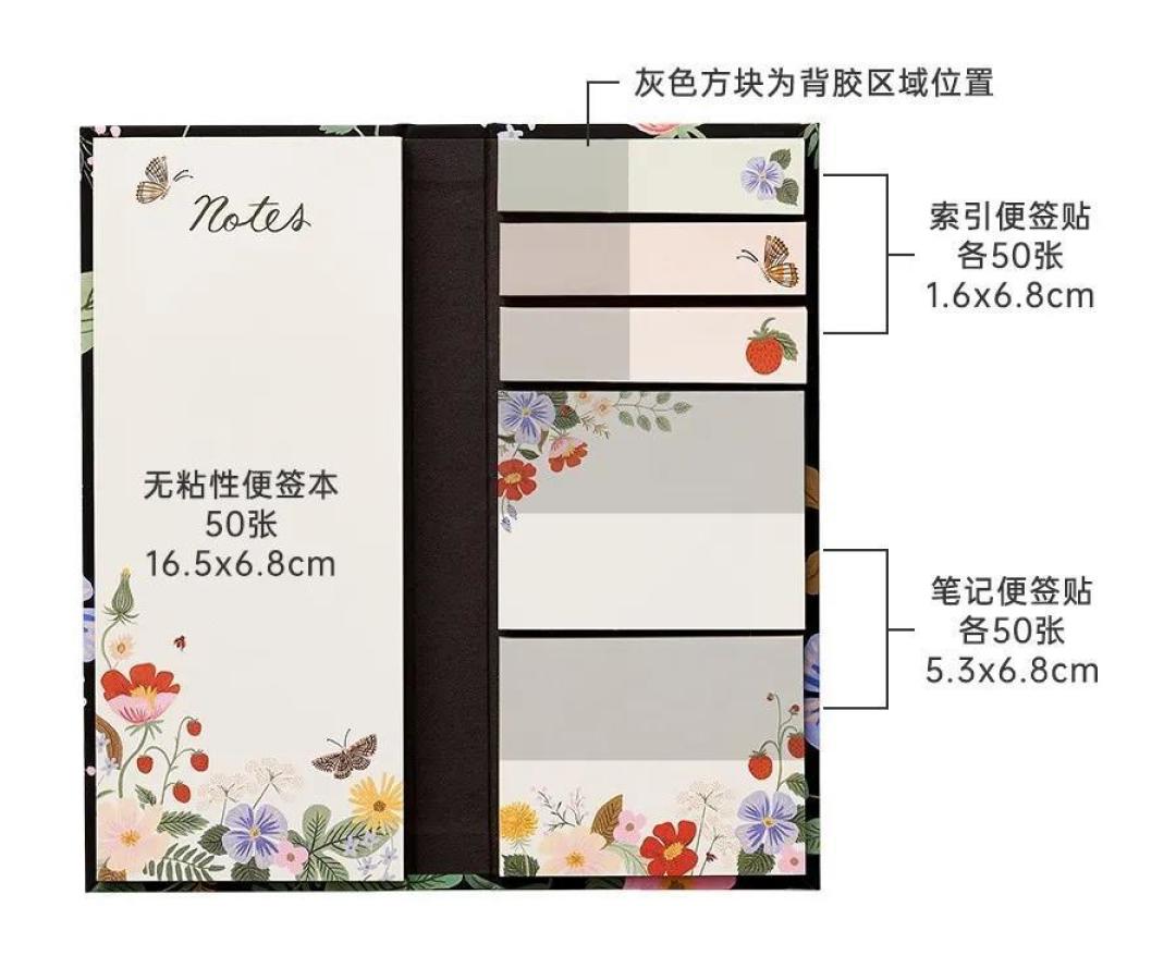 RIFLE PAPER CO. 华丽缤纷的唯美复古文具