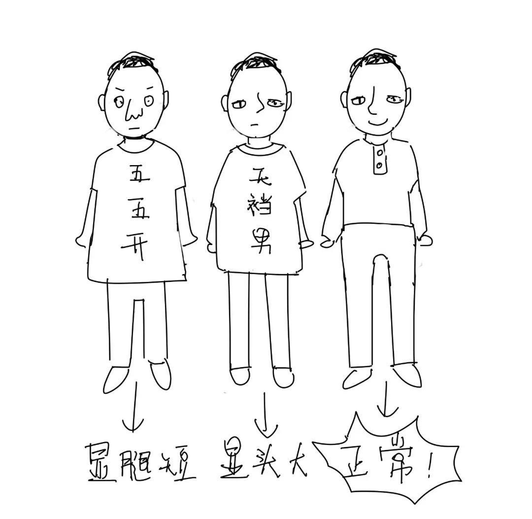 男士显高攻略：175这个身高很尴尬，穿好了变1米8，穿不好连1米7都保不住