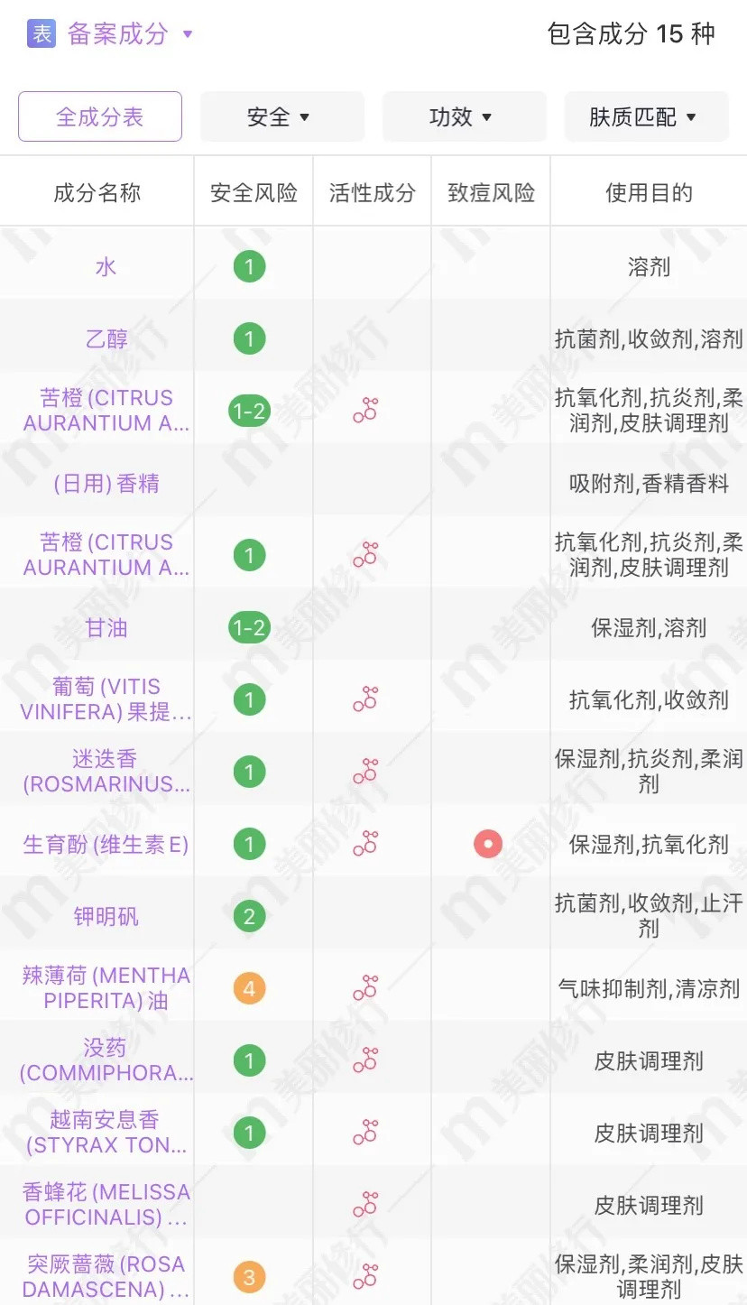 有大病！护肤圈做起“饮品”来能有这么绝！