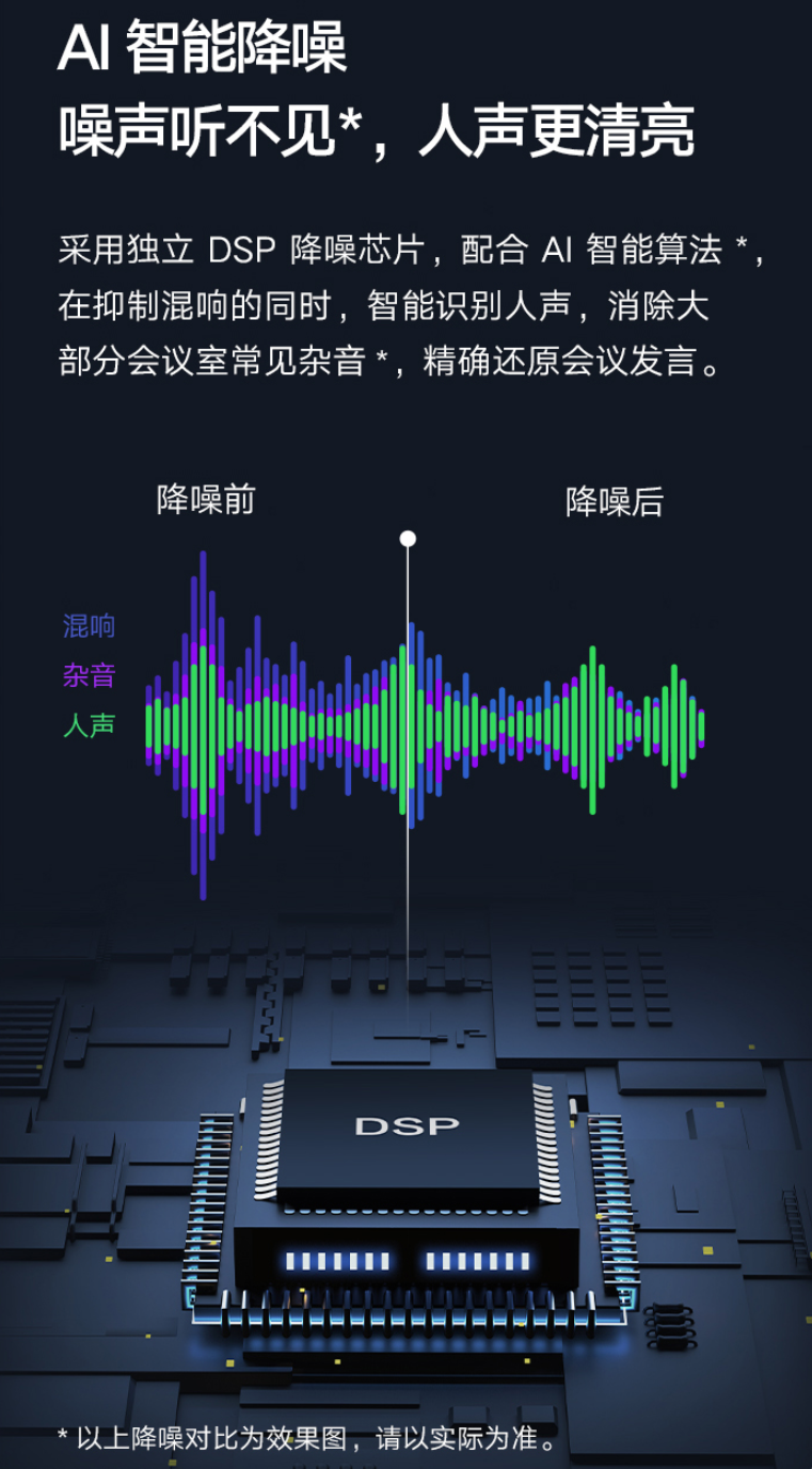 小米音视频会议扬声器发布，支持 4K 输出，高通 8 核处理器+6麦克风