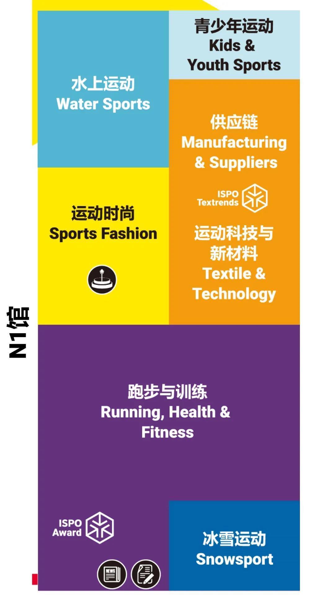 完整攻略来了！ISPO Shanghai 2021本周五开幕（首期入围产品公布）