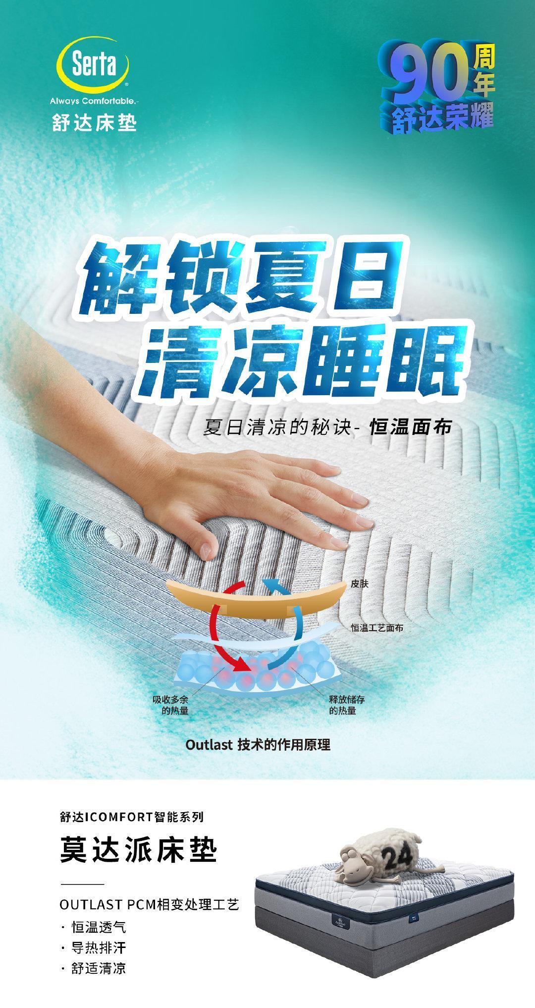 【舒达/Serta快讯】舒达/Serta新品快讯_什么值得买