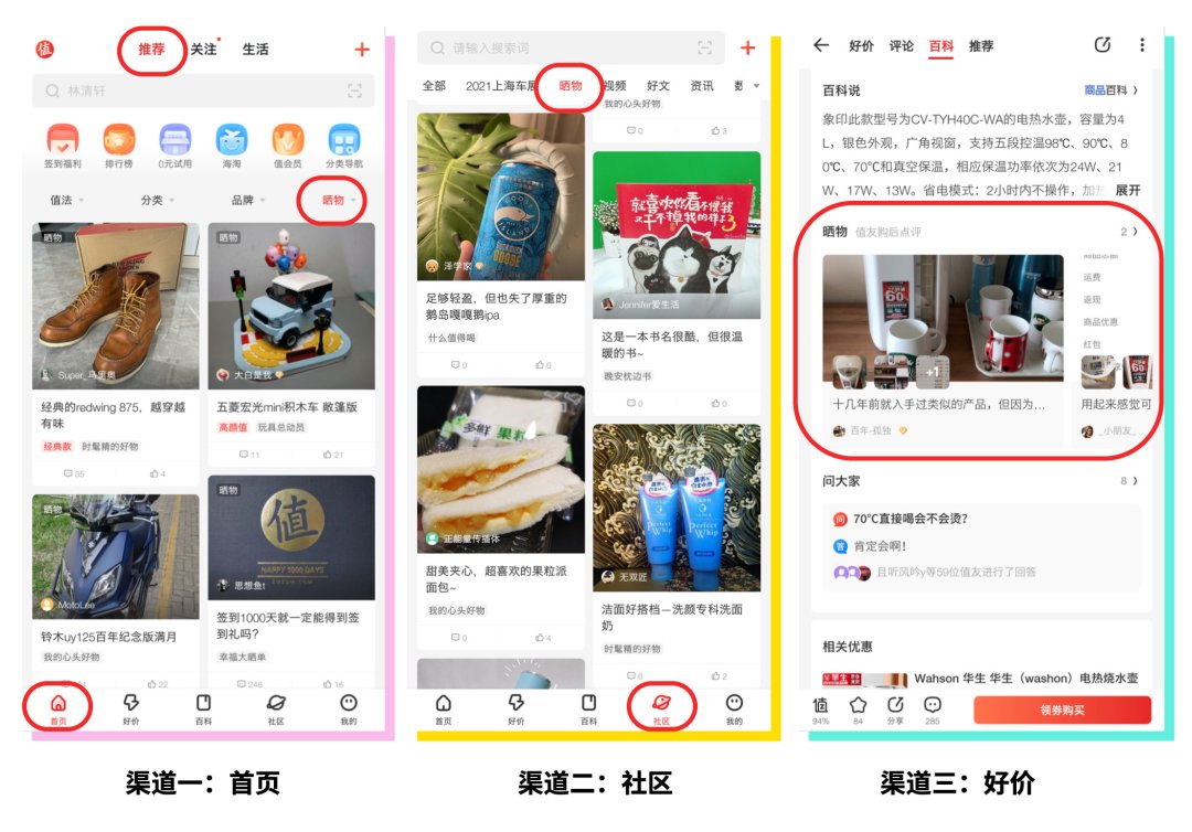 【晒物活动】#晒好物上首页#二期活动开启~这个夏天跟我们一起晒物,争当首页推荐官!