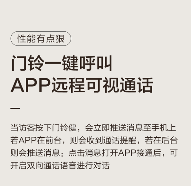 飞利浦智能锁 DDL702-1HW可视智能锁