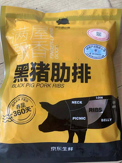 猪肉