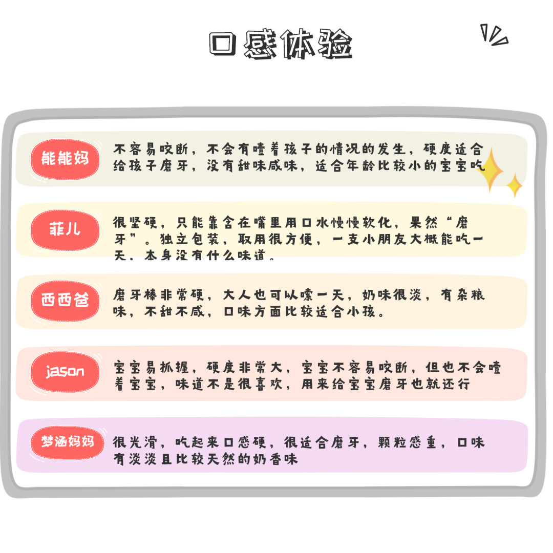 宝贝爱吃|缓解宝宝出牙不适的“磨牙棒”,你给宝宝选对了吗?