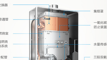 家电避坑指南 篇五：燃气热水器选购之林内燃气热水器如何选？