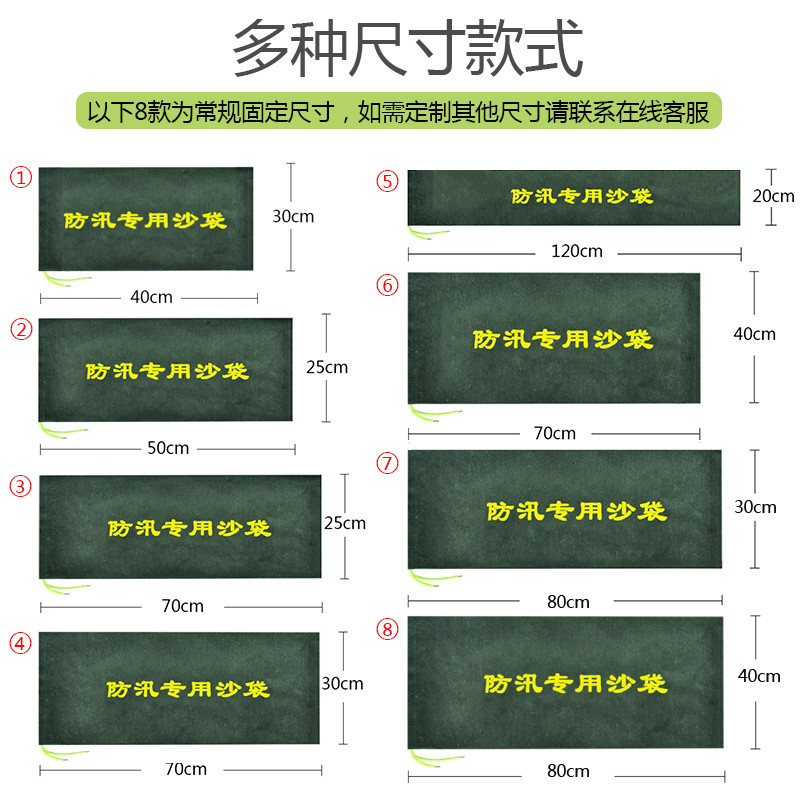 受台风“烟花”、“查帕卡”影响，未来多地即将迎来大暴雨，这份家庭应急物资指南必知晓！