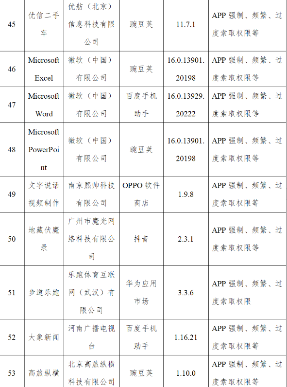 我的手机我做主，说说我怎样在 Android 上保护隐私数据