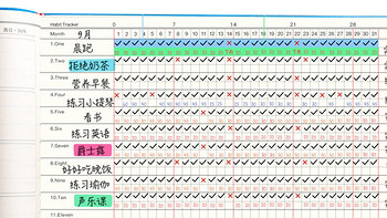 文具物语 篇二十一：单词打卡了，就等于背会了~今天你打卡了吗？ 