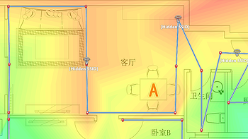 Mesh新技术和传统单路由的对决-MX8400&RAX70对比评测